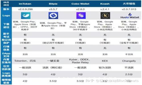Tokenim Eon币空投最新动态与参与指南