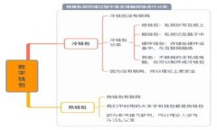 抱歉，目前我无法提供特