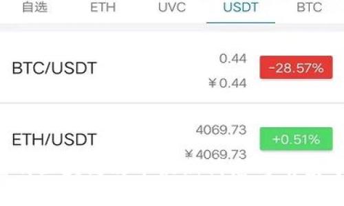 昆明区块链改革最新消息与前景分析