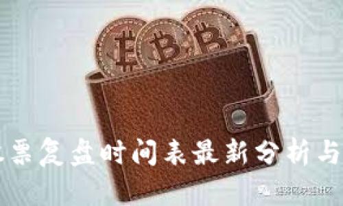 区块链股票复盘时间表最新分析与投资方向