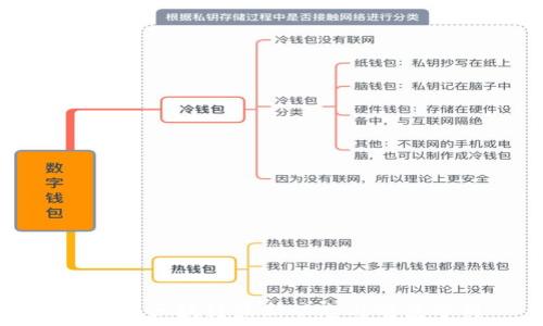 哥伦布区块链最新动态与前景分析