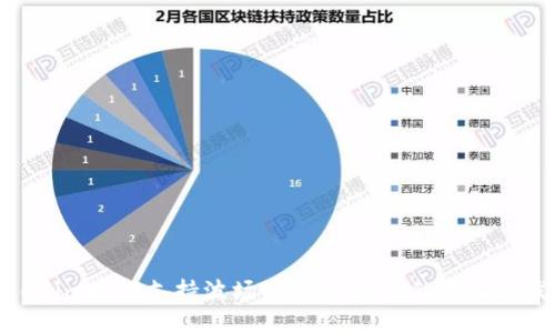 Tokenim如何支持波场(TRON)生态的增长与发展