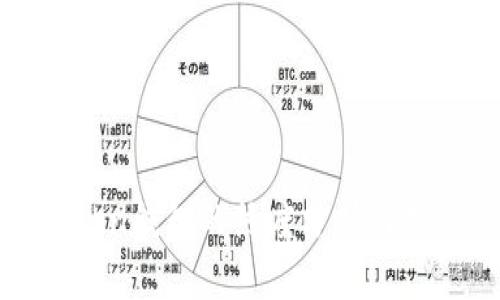 :IM Token钱包的热度分析与用户体验
