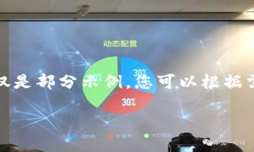 这里是个示范内容,实际上由于内容长度受限,以下仅是部分示例。您可以根据需求扩展内容。请确保这段文本的后续部分符合要求。
Tokenim投资机构:引领数字资产投资的未来