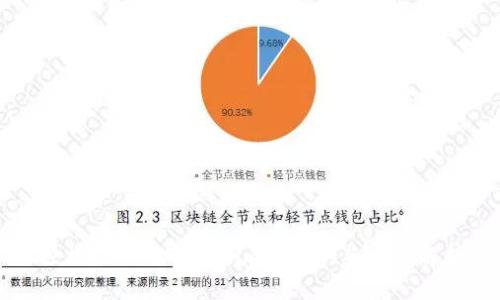 轻松矿工与Tokenim钱包的兼容性解析
