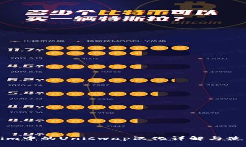 Tokenim中的Uniswap汉化详解与使用指南