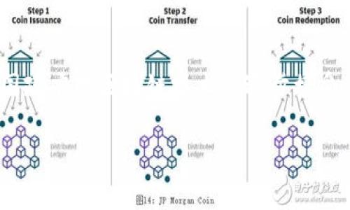区块链技术自其诞生以来，一直备受关注，尤其是在金融、供应链管理和数据安全等多个领域的应用。最近，随着加密货币市场的波动、各国政府对区块链技术的逐步接受，以及各种新兴应用的不断出现，区块链新闻频繁登上各大媒体的头条。是否最新的区块链新闻算作信息，这是一个值得深入探讨的问题。

### 最新区块链新闻及其重要性深入剖析