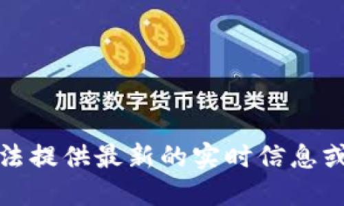 抱歉，我无法提供最新的实时信息或新闻更新。