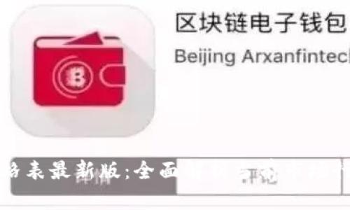 区块链收购价格表最新版：全面解析当前市场行情与投资策略