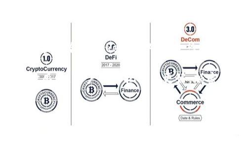 Tokenim与USDT的兼容性探讨
在当今的数字货币世界中，稳定币USDT（Tether）扮演着极其重要的角色。作为市场上最流行的稳定币之一，USDT的使用场景非常广泛，用户通过它进行交易、投资、存储价值等。因此，关于USDT的存储与转移，成为了人们关注的焦点之一。对于使用Tokenim这个平台的用户来说，是否能够装载USDT这个问题引发了不少讨论。

Tokenim平台概述
首先，我们需要了解一下Tokenim平台本身。Tokenim是一个相对新兴的加密货币钱包，旨在为用户提供一个安全、便捷的环境来管理他们的数字资产。其设计理念是简化用户与数字货币的互动，并提供高效的交易体验。在这个平台上，用户可以创建账户，进行数字货币的存储和交易，涵盖了众多流行的加密资产。

USDT的特点
USDT是一种与法定货币挂钩的稳定币，最常见的形式是与美元的1:1挂钩，也就是说，1 USDT的价值通常为1美元。这种设计使得USDT成为许多人在交易平台上对冲市场波动的一种工具。由于USDT的流动性强，稳定性高，因此它广泛应用于许多交易平台和钱包中，成为用户进行法币与数字货币之间转换的重要桥梁。

Tokenim是否支持USDT
在探讨Tokenim与USDT的兼容性之前，我们需要先确认Tokenim支持的数字资产种类。根据官方信息和用户反馈，Tokenim支持多种加密资产，包括一些主流的Ethereum（以太坊）代币和比特币等。然而，关于是否支持USDT这一问题，不同的用户反馈和平台更新可能会有所不同。

首先，需要明确的是，Tokenim如果没有直接集成USDT的功能，用户依然可以通过交易平台或其他方式将USDT转移到Tokenim中。例如，用户可以通过中心化的交易所将USDT兑换成Tokenim支持的其他资产，然后再将这些资产转入Tokenim账户。

不同平台上的USDT转移方案
尽管Tokenim在某些方面可能尚不具备对USDT的直接支持，但用户依然可以利用其他平台的便利来完成交易。以下是一些可能的转移方案：

ul
listrong中心化交易所：/strong用户可以在如Binance、Coinbase等大型交易所将USDT兑换为Ethereum或比特币，然后直接转入Tokenim账户。/li
listrong去中心化交易所（DEX）：/strong在去中心化交易所中，用户可以直接用USDT与支持的资产进行兑换，之后再将新的资产存入Tokenim。/li
listrong钱包之间转移：/strong部分用户利用其他钱包支持USDT，然后再使用各类钱包服务进行转移，以实现USDT到Tokenim支持资产的流动。/li
/ul

用户反馈与使用体验
对于很多使用Tokenim的用户来说，能够便捷地进行不同数字资产之间的转换是他们关注的重点。有的用户反馈，他们在使用Tokenim管理自己的加密资产时，遇到了无法直接存储USDT的问题，这让他们感到困扰。与此同时，另一部分用户表示，他们通过上述的替代方案仍然能够有效地利用USDT的便利性。用户间的意见分歧再次突显了每个平台在功能上的局限与优势。

未来的发展方向
随着加密市场的快速发展，用户对各种钱包的需求也不断变化。Tokenim作为一个逐步成长的平台，可能会考虑整合更多的资产支持，包括USDT。对于诸多用户而言，这将是一个重大的利好消息。此外，更广泛的数字资产整合，不仅能提升用户体验，还能增强平台的竞争力。随着行业标准的逐步建立，未来的数字钱包功能将更加多样化，包括支持稳定币和非稳定币的全面兼容性。

总结与建议
综上所述，虽然Tokenim现在尚未直接支持USDT，但用户可以通过多种方式管理自己的USDT资产。无论是通过中心化交易所，还是去中心化交易所，用户都有机会将其数字资产整合到Tokenim中。对于想要存储USDT或其他支持的资产的用户来说，选择合适的平台以及了解不同钱包的兼容性和功能将是至关重要的。

在使用数字钱包时，建议用户关注平台的更新动态，以及官方的信息发布。随着技术的进步，各大平台都在不断自己的功能，以便更好地满足用户的需求。保持对市场动态的敏感性，用户将能把握得更好，加密资产的存储与管理也将更为高效。

Tokenim, USDT, 数字货币钱包, 加密资产, 中心化交易所/guanjianci  
Tokenim能否装载USDT？全面解析与解决方案