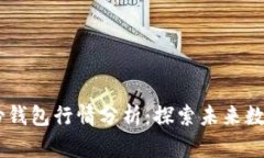 2023年Tokenim身份钱包行情分