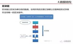 最新区块链攻略大全：从