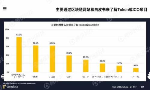 Tokenim高仿：如何识别与选择优质代币的实用指南