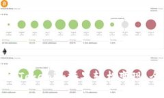 如何通过Tokenim糖果轻松变