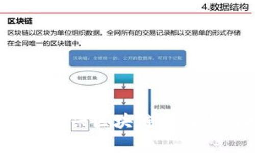 2023年国内新兴区块链币盘点与投资分析