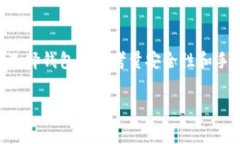 如何降低Tokenim钱包的手续