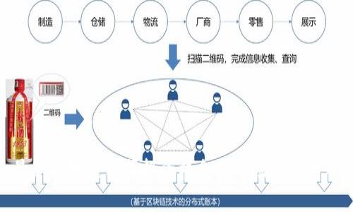 最新区块链私募投资机会及市场趋势分析
