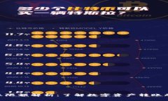 Tokenim转账限额解析：了解