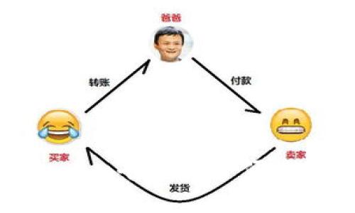 如何从Tokenim平台安全便捷地提取资金