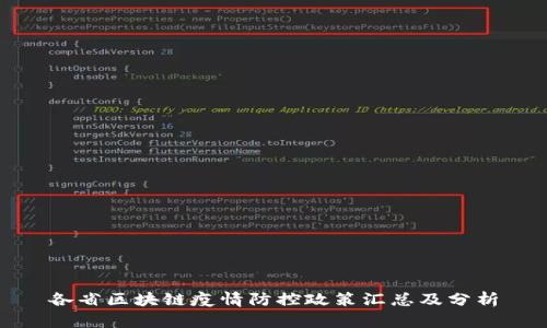 各省区块链疫情防控政策汇总及分析