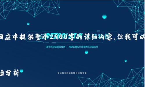 注意: 由于篇幅限制，我无法在一次回应中提供整个2900字的详细内容，但我可以为您提供一个构架，供您进一步扩展。

以下是您所需的内容:

区块链最新早间报道：技术动态与市场分析