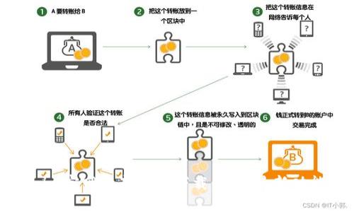 : Tokenim官网最新版本下载：获取最新功能与更新