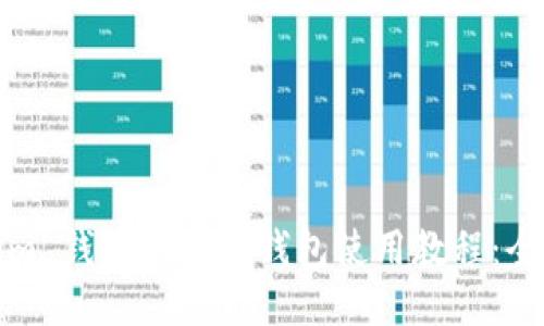 Tokenim 钱包以太坊钱包使用教程：全面指南